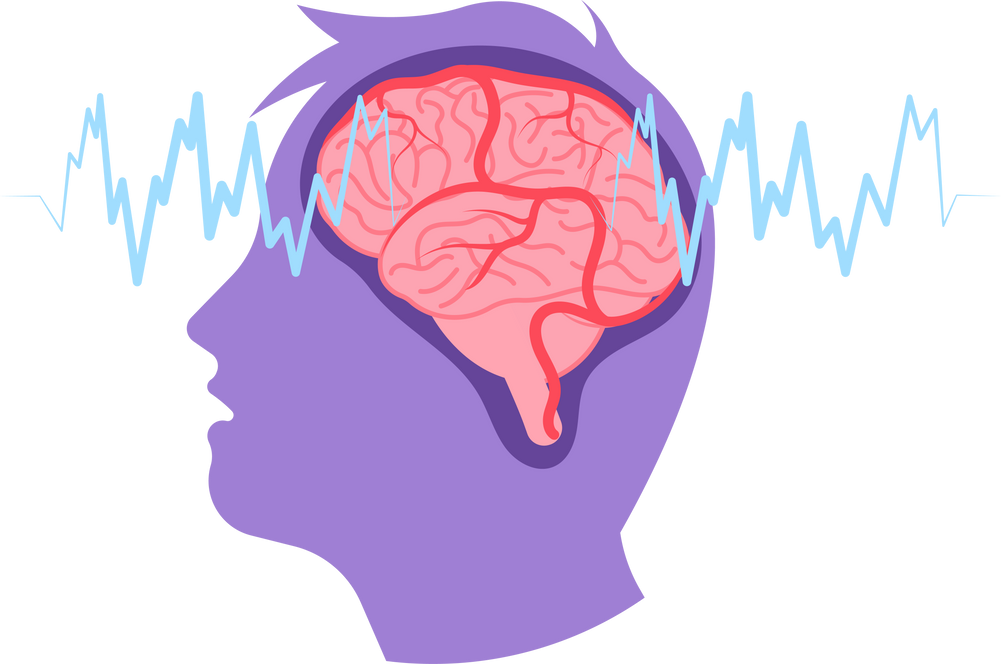 memory loss  Attention deficit hyperactivity disorder EEG behaviour electrical biosignal activity mental wave health anxiety hyperactivity dementia depression central